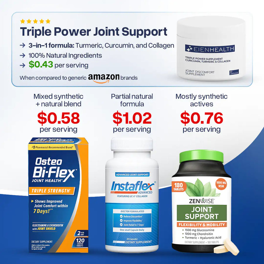 Triple Power® Joint Support