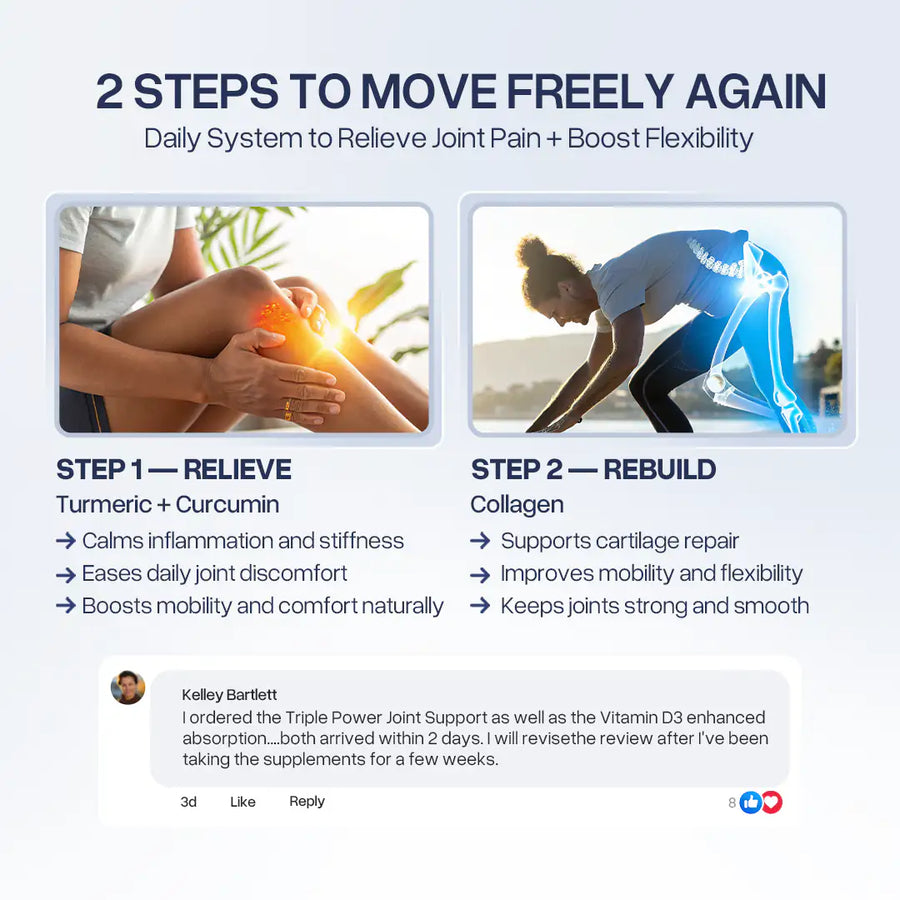 Triple Power® Joint Support